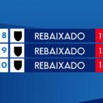 Rebaixamento do campeonato italiano: entenda playoffs e playouts