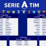 Campeonato italiano 2020-2021 define tabela: veja 5 primeiras rodadas