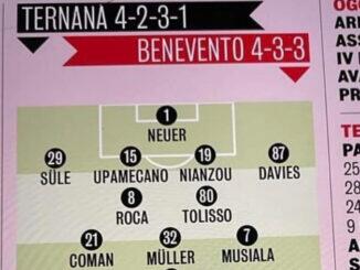 Ternana Benevento jogadores Bayern Barcelona Gazzetta dello sport