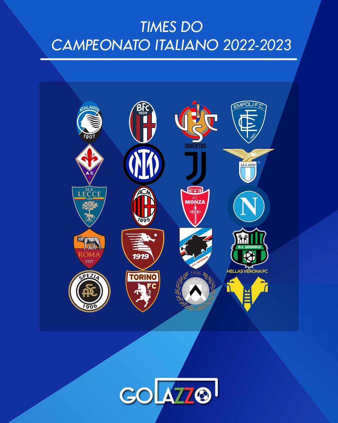 Os 100 times do campeonato italiano Serie A, B e C 2023 2024 