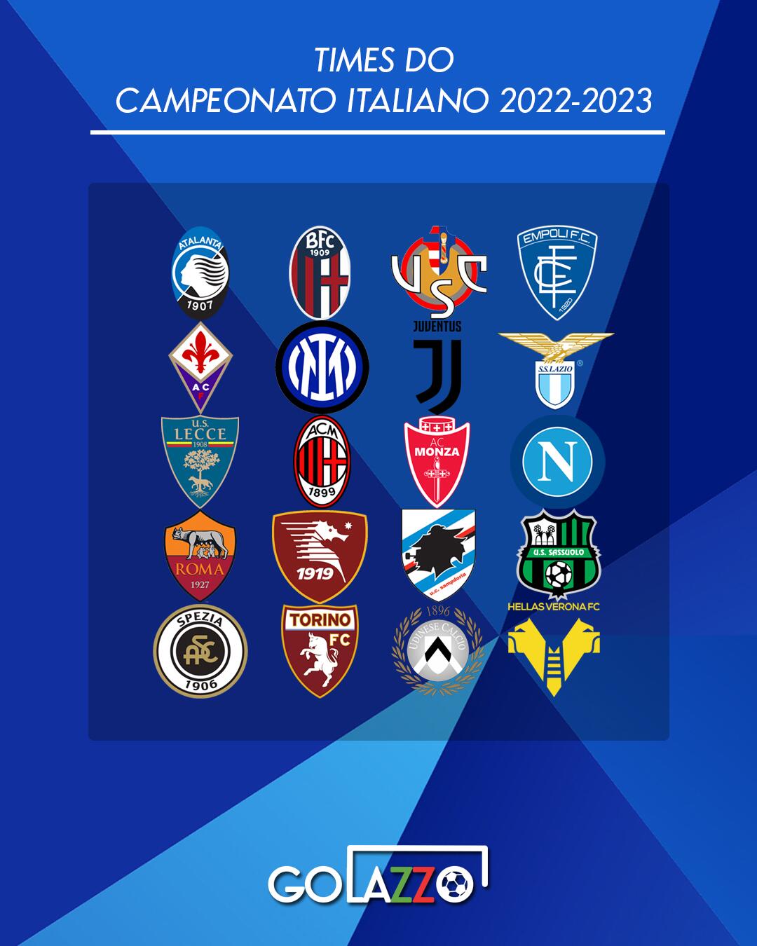 CAMPEÕES DA SEGUNDA DIVISÃO DA LIGA ITALIANA DE FUTEBOL(1929-2022) 