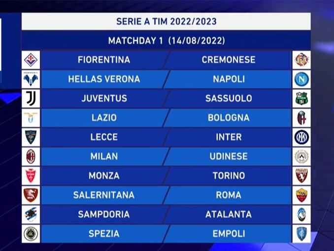Veja quais são os 20 times do campeonato italiano 2022-2023