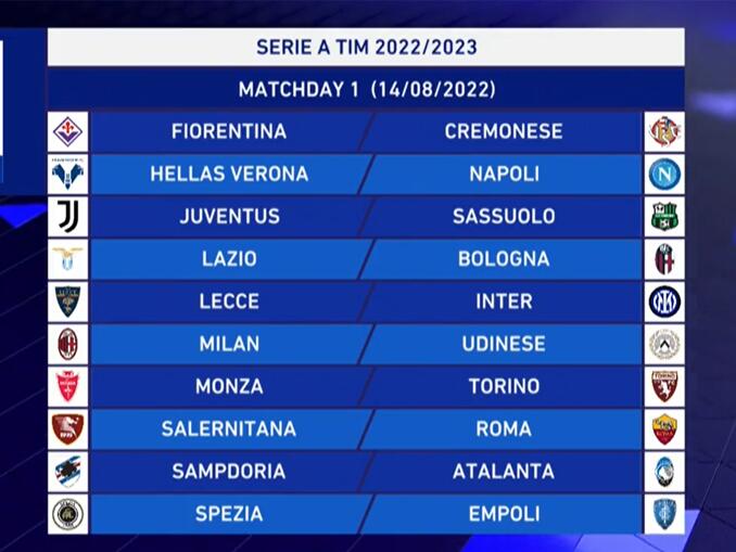 Tabela do campeonato italiano Serie C 2021-2022, jogos e times