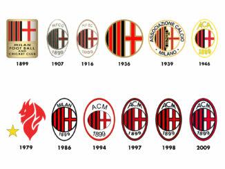Escudos dos times italianos: veja evolução e histórias