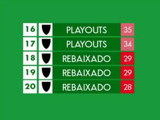 playouts do campeonato italiano serie b 2022-2023