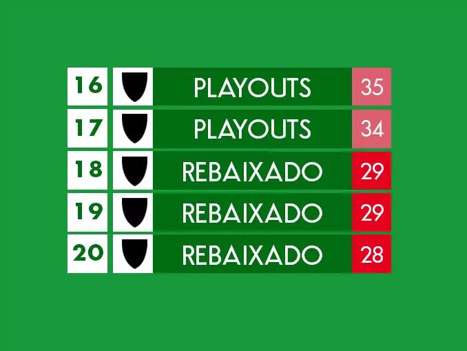 Última rodada da Série B, Campeonato Italiano e muito mais: saiba