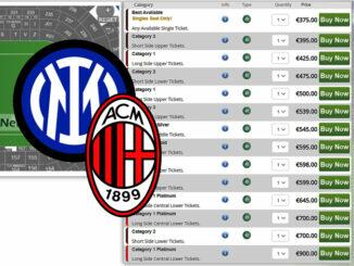 preço ingressos milan inter champions league