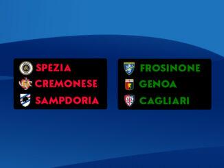 PROMOVIDOS REBAIXADOS CAMPEONATO ITALIANO 2022-2023