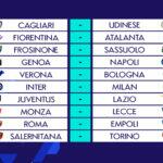 Inter x Milan, Derby Della Madonnina, será o primeiro clássico do campeonato italiano 2023-2024