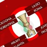 Copa Itália terá dois derbys nas quartas de final e pode ter novo campeão depois de 16 anos