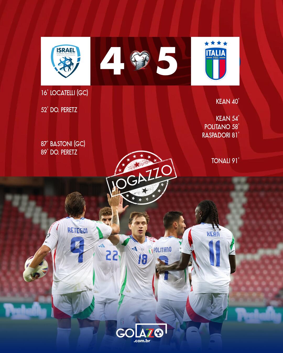 Israel 4x5 Itália Eliminatórias Copa do Mundo 2026
