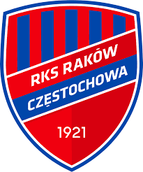 Rakow