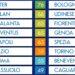 Tabela do campeonato italiano pode ajudar sassuolo