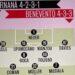 Ternana Benevento jogadores Bayern Barcelona Gazzetta dello sport