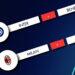 sorteio quartas de final champions league