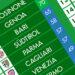 última rodada campeonato italiano serie b 2022-202