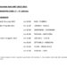 campeonato italiano serie b 2023-2024 primeiras rodadas